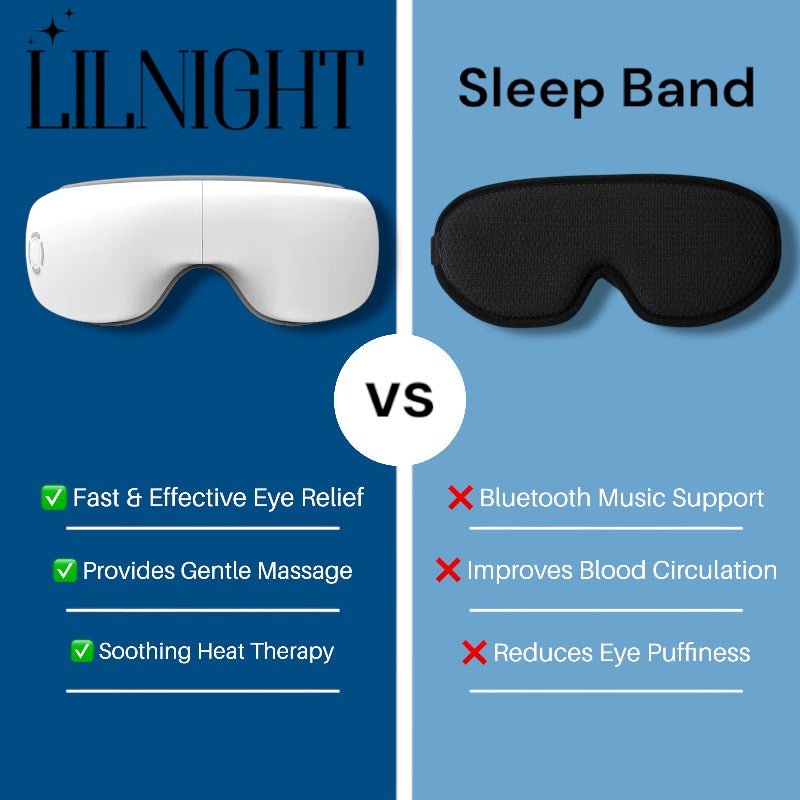 GlowEye Pro™ –Refresh Your Eyes in Minutes